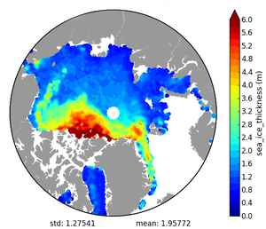 Sea ice thickness over the Arctic Ocean