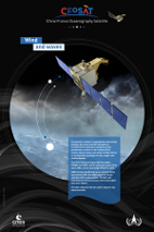 CFOSAT poster explained the goals of the mission by measuring wind and waves