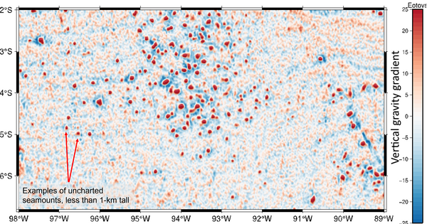 Vertical gravity gradient in the Pacific, west of the Peruvian coast (refer to the bottom global map for the specific location). It shows the presence of seamounts, indicated by red "dots". While larger seamounts have been cataloged, those less than 1-km tall (such as the two seamounts around 96.5°W, 5°S indicated by the red arrows) were mostly uncharted. These smaller seamounts can be clearly observed using Swot's capabilities. This will significantly enhance the global seamount catalog, from the currently recorded 44.000 up to possibly 100.000. (Credit Scripps Institution of Oceanography, courtesy Y. Yu & D. Sandwell)